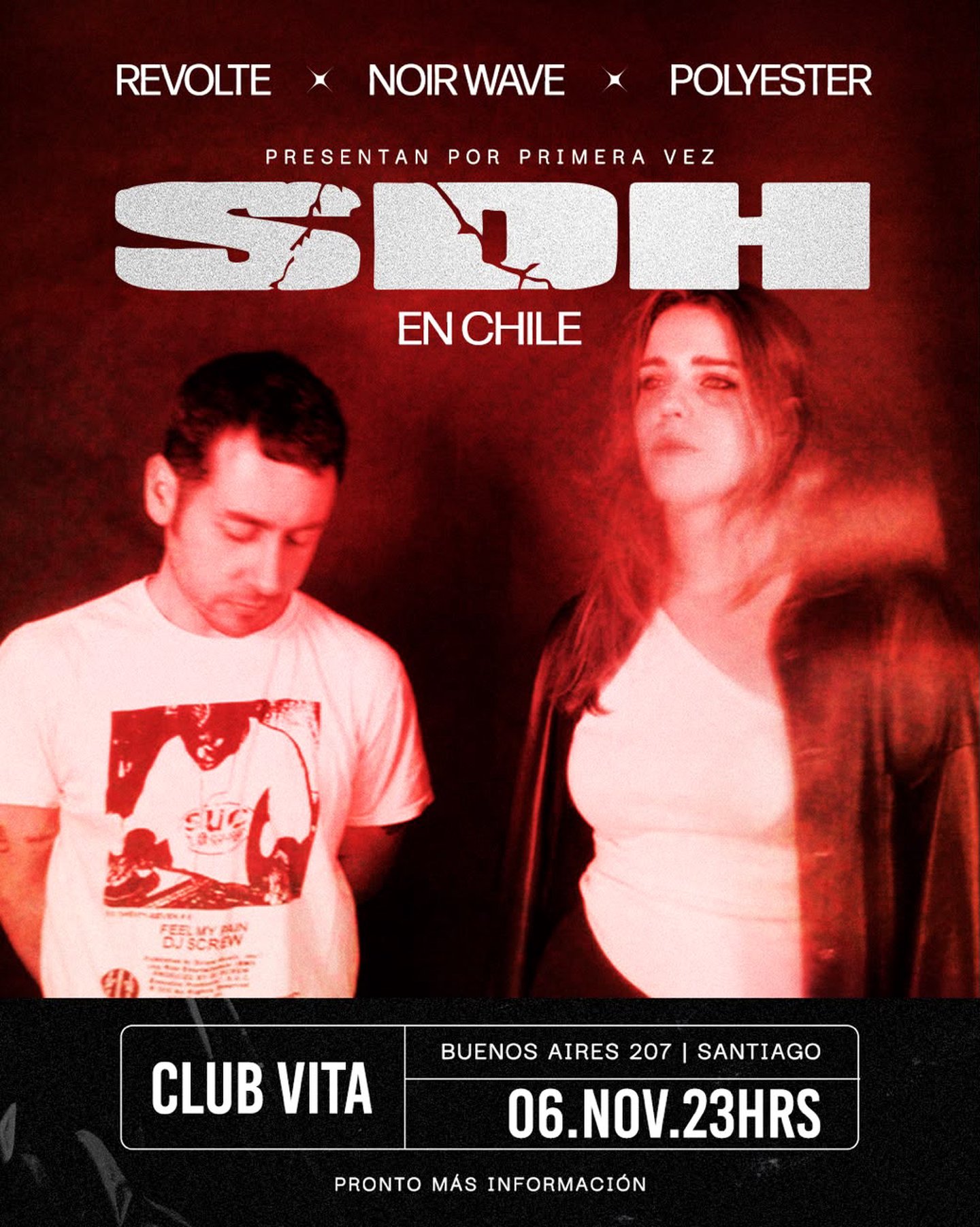 SDH en Chile (Única Fecha)